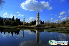 玩轉云南：昆明、大理、麗江2飛一臥6日